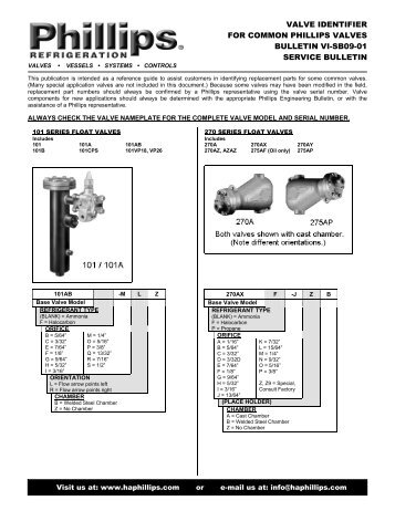 SERVICE BULLETIN - HA Phillips & Co.