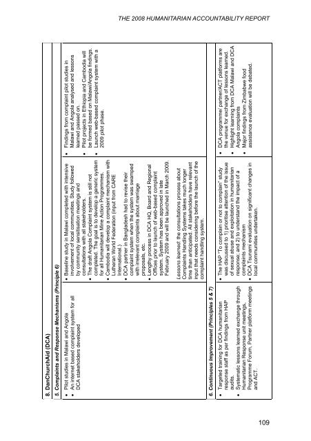 Chapter Four - HAP International