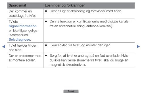 Dansk brugsanvisning - Harald Nyborg