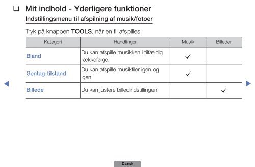 Dansk brugsanvisning - Harald Nyborg