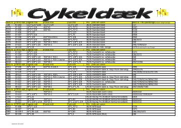 Cykeldæk / slanger - Harald Nyborg