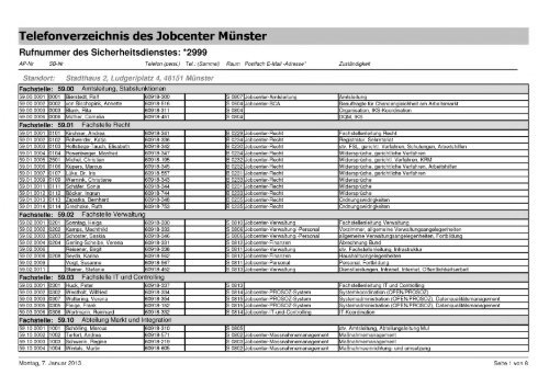 Telefonverzeichnis des Jobcenter Münster