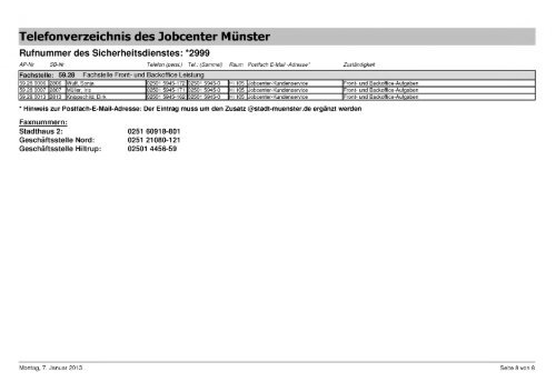 Telefonverzeichnis des Jobcenter Münster