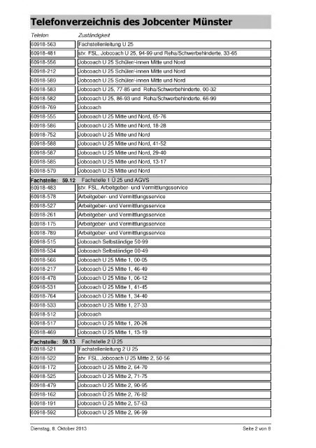 Telefonverzeichnis des Jobcenter Münster