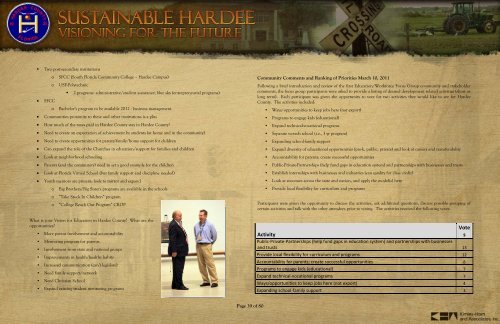 FINAL Document 1/23/2013 - Hardee County