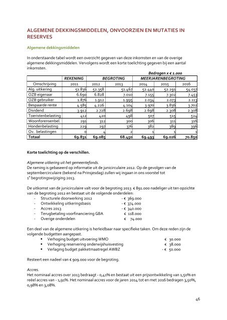 Begroting 2013 - Gemeente Hardenberg