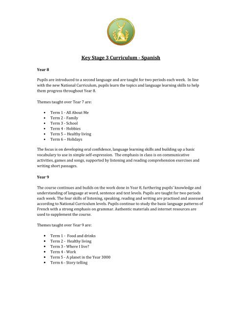 ks3 spanish curriculum hardenhuish school