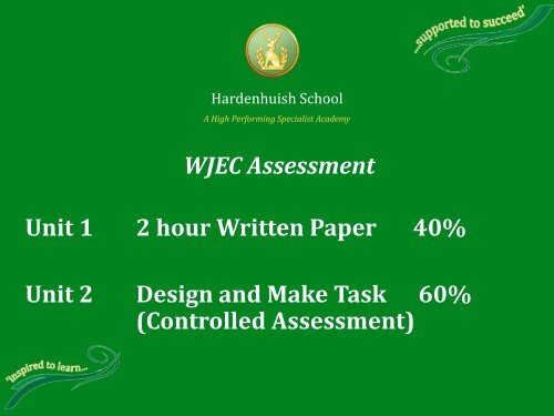 Food Technology Options Presentation - Hardenhuish School