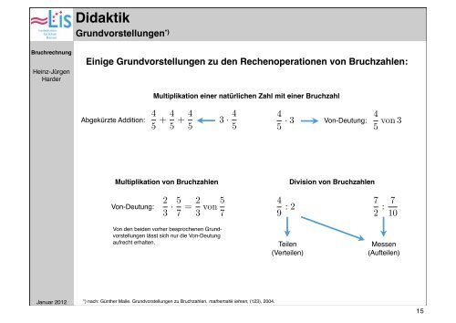 2012-01 Bruchzahlen - Harderweb.de