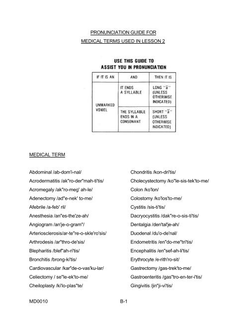 BASIC MEDICAL TERMINOLOGY SUBCOURSE ... - EnglishZone