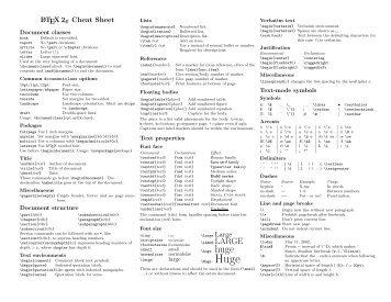 LaTeX Cheat Sheets