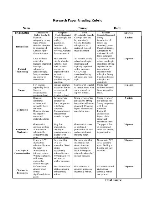 grading rubric for research paper using mla style