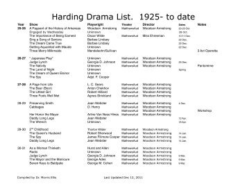 Harding Drama List.xlsx - Harding University