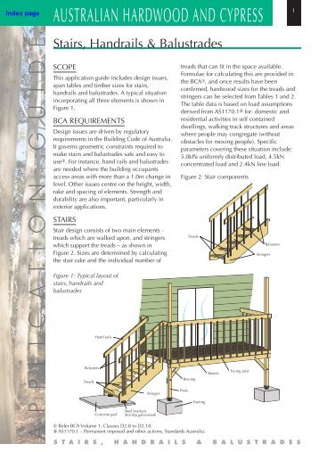 Stairs, Handrails & Balustrades - Australian Hardwood Network ...