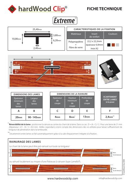 Dossier technique - HardWood Clip