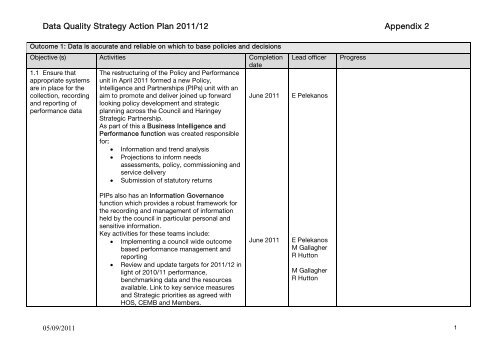 data quality strategy action plan 2011 12.pdf - Haringey Council