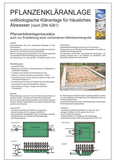 Speichenkanalisation