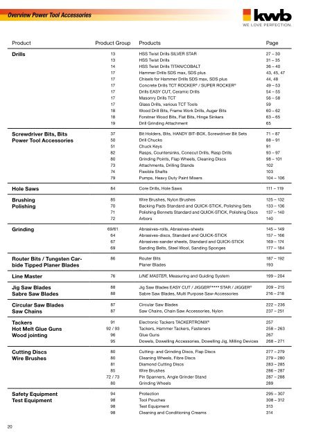 kwb Katalog 2008-09 ENG