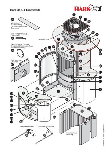 Hark 34 GT Ersatzteile