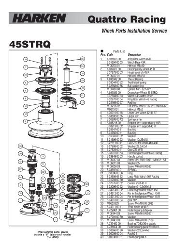 Quattro Racing 45STRQ - Harken