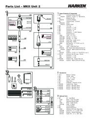 Parts List – MKII Unit 2 - Harken