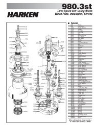 980.3ST_nov-07.pdf - Harken