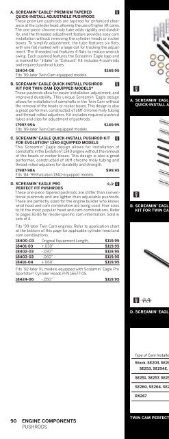 SCREAMIN' PRO RACING PARTS EAGLE® - Harley-Davidson