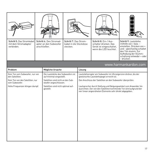 SoundSticks® II Setup Guide - Harman Kardon