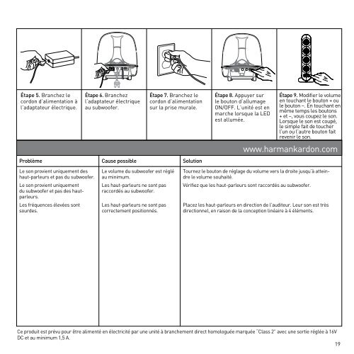 SoundSticks® II Setup Guide - Harman Kardon