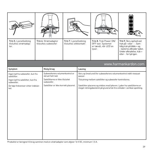 SoundSticks® II Setup Guide - Harman Kardon