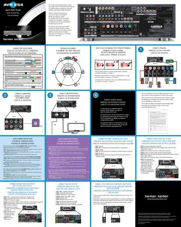 connection color guide guide en couleurs sur les ... - Harman Kardon