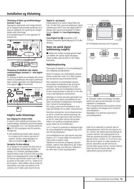 HS 350 Home Cinema System - Harman Kardon