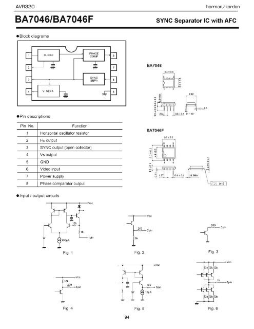 AVR 510 OM - Harman Kardon