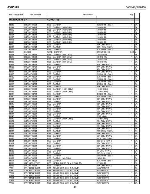 AVR 1600 - Harman Kardon