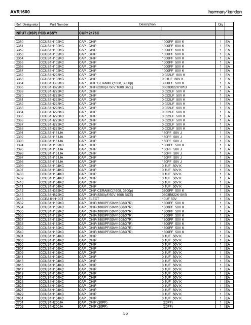 AVR 1600 - Harman Kardon