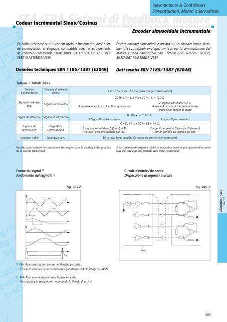 FFA/FPA Sistemi di feedback motore FFA/FPA Motor Feedback ...