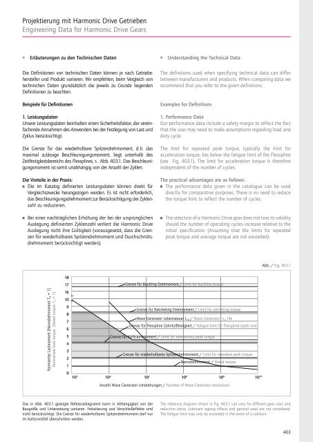 Projektierung mit Harmonic Drive Getrieben Engineering Data for ...