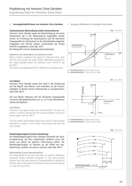 Projektierung mit Harmonic Drive Getrieben Engineering Data for ...