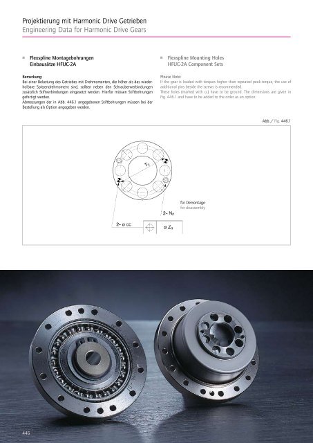 Projektierung mit Harmonic Drive Getrieben Engineering Data for ...