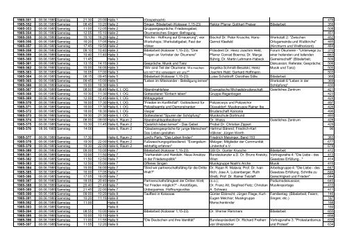 21. Deutscher Evangelischer Kirchentag - Düsseldorf ... - Brackwede