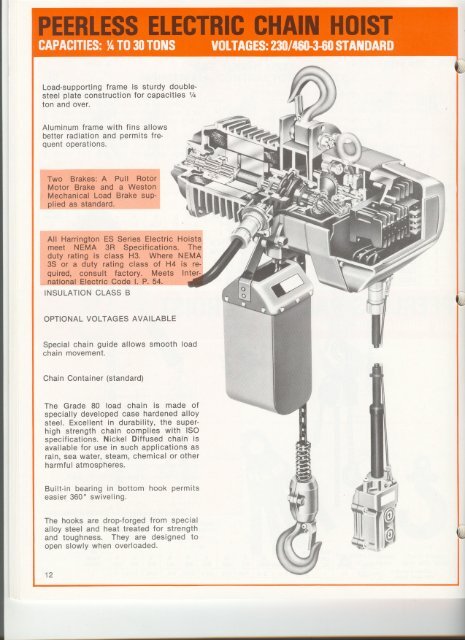 Download PDF - Harrington Hoists and Cranes