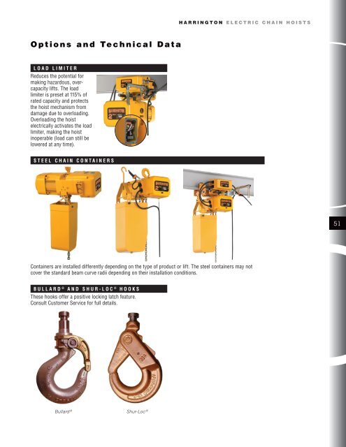 Options and Technical Data - Harrington Hoists and Cranes