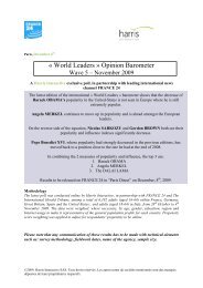 « World Leaders » Opinion Barometer - Harris Interactive