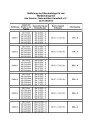 Download Entgelte Waldkindergarten Flecken