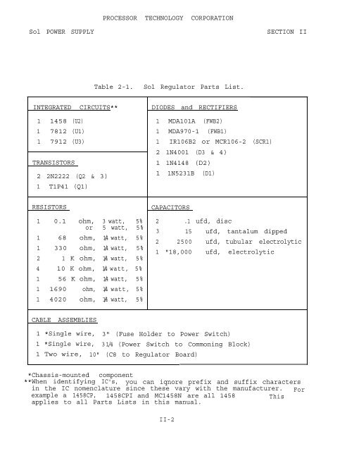 The System Manual of SOL-20 - History of Computers