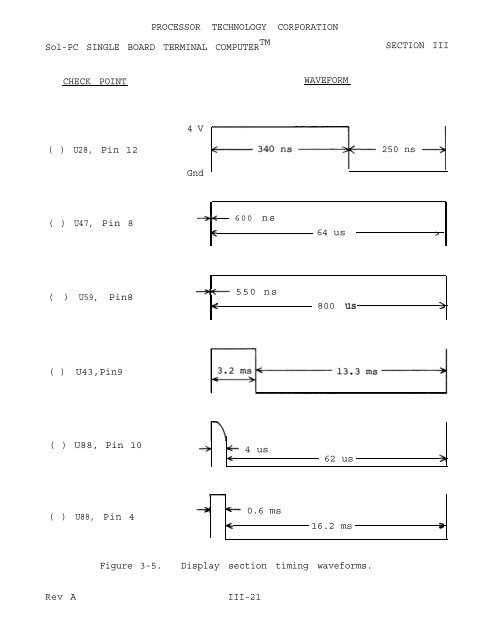 The System Manual of SOL-20 - History of Computers