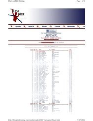 Men's Results - Hartford Hawks