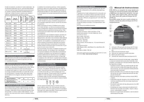 UNIVERSAL-LADEGERÄT BL 840 - Hartig + Helling GmbH & Co. KG