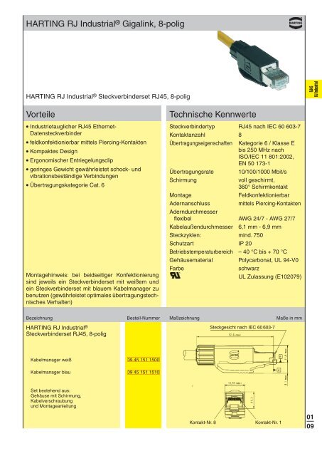 01. HARTING RJ INdusTRIAl® – RJ45-ETHERNET-sTEckvERbINdER