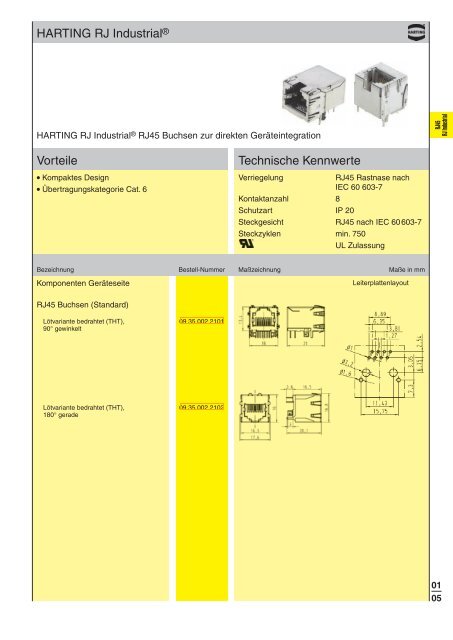 01. HARTING RJ INdusTRIAl® – RJ45-ETHERNET-sTEckvERbINdER